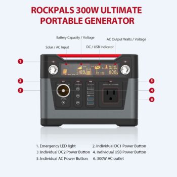 Rockpals 300W Portable Solar Generator