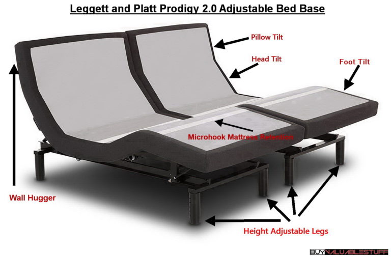Leggett & Platt Prodigy 2.0 Adjustable Bed [FULL REVIEW]