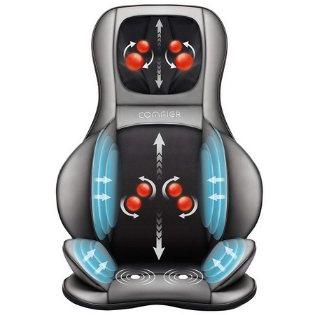 Comfier Shiatsu Neck & Back Massager